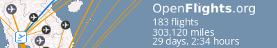 http://openflights.org/banner/sdesbure.png